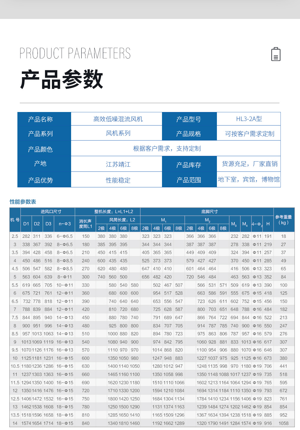 HL3-2A高效低噪混流风机_11.jpg