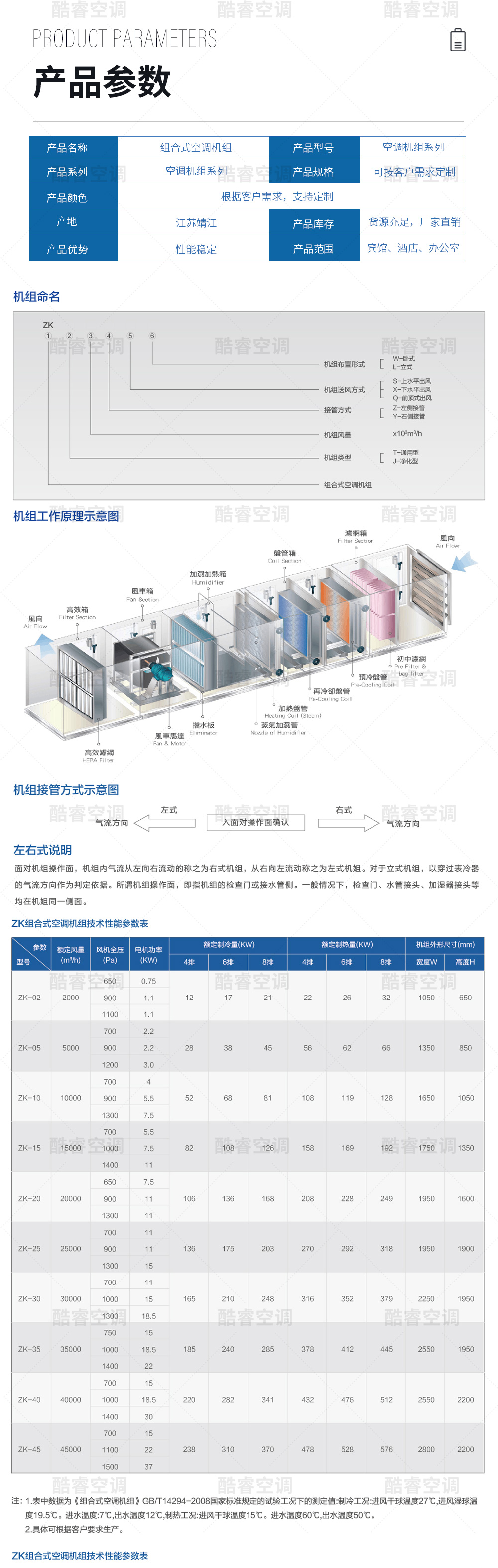 组合式空调机组_08.jpg