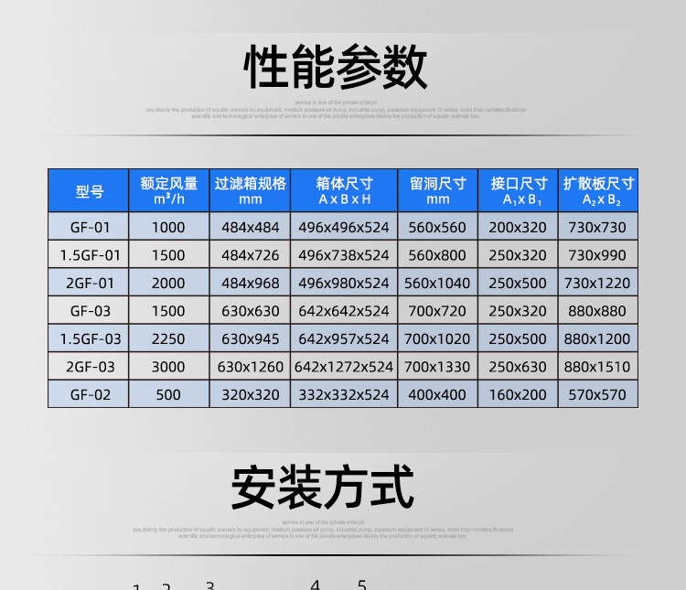 高效送风口_12.jpg